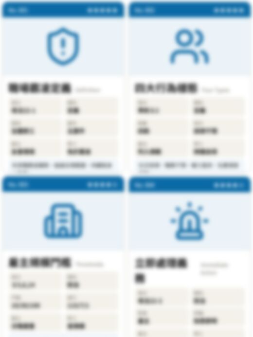職場霸凌防治知識圖卡:圖片 5
